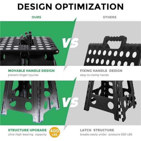 Folding Step Stool 17.5 Inch Foldable Step Stools for Adults & Kids, 400lbs - Picture 2 of 8